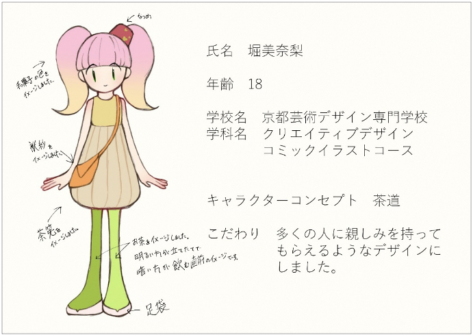 茶道をコンセプトにしたキャラクター1