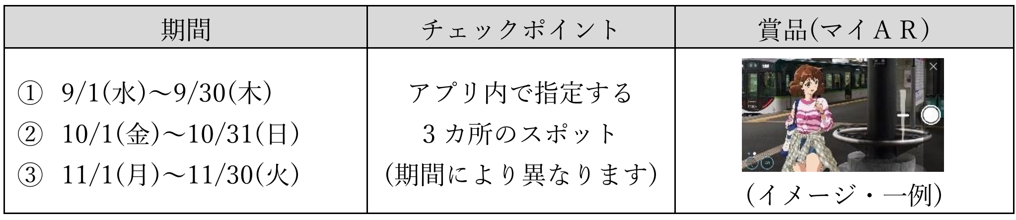 ２．「舞台めぐり」デジタルスタンプラリー