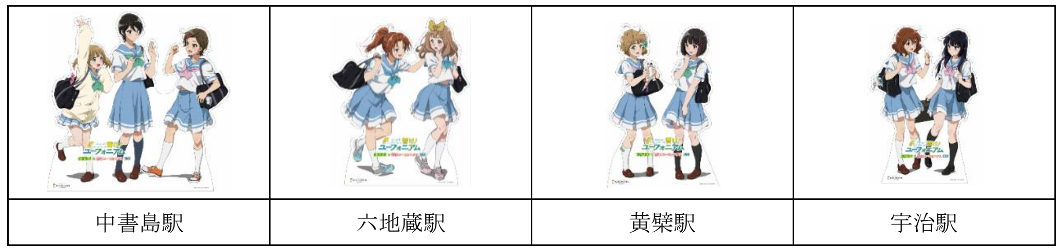 キャラクター等身大パネル（イメージ）
